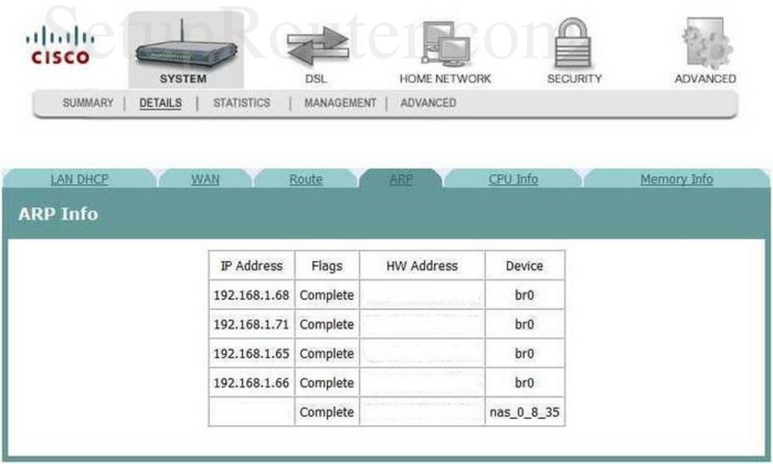 Cisco tables. Cisco tables
