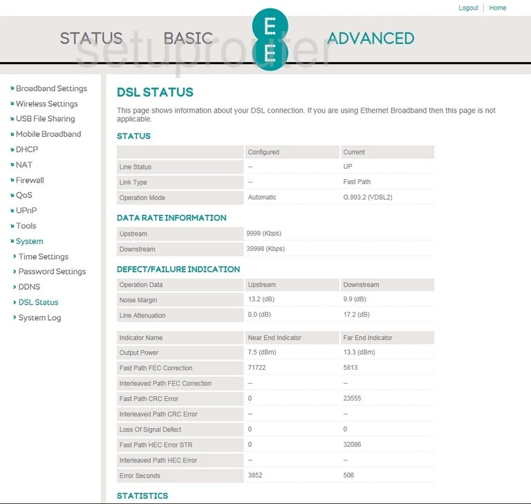 All Screenshots for the EE Bright Box 2