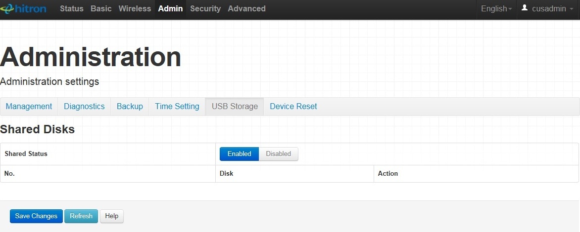 All Screenshots for the Hitron Technologies CODA4582