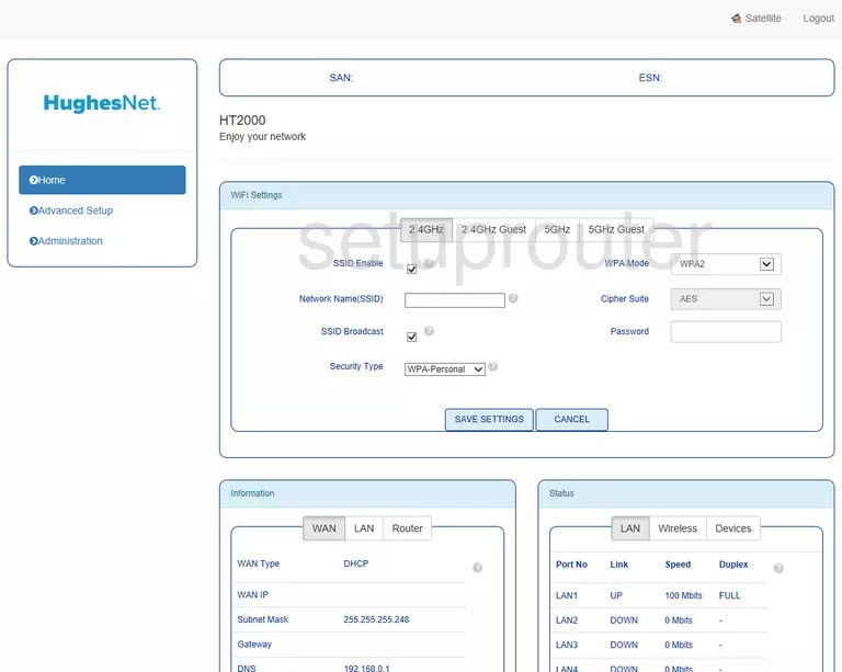 Everything About the HT2000 Router