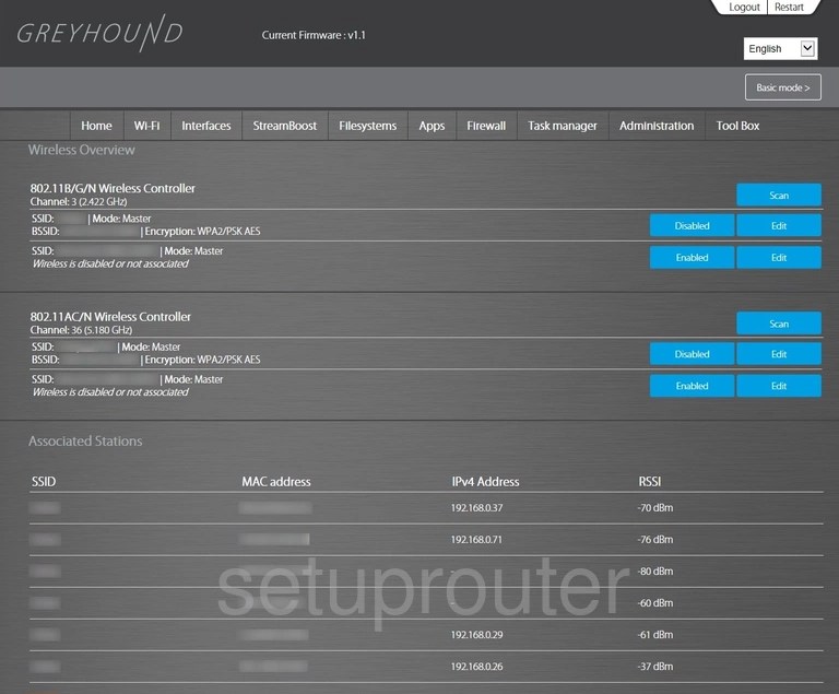 All Screenshots for the Greyhound