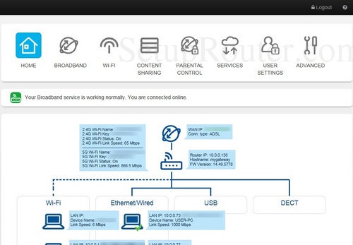 Setup WiFi on the Telstra TG799n