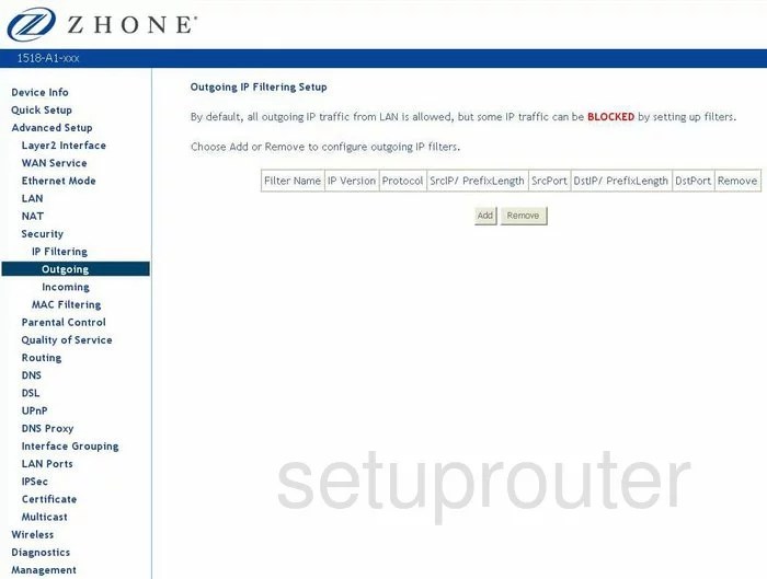 All Screenshots for the Zhone 1518A1