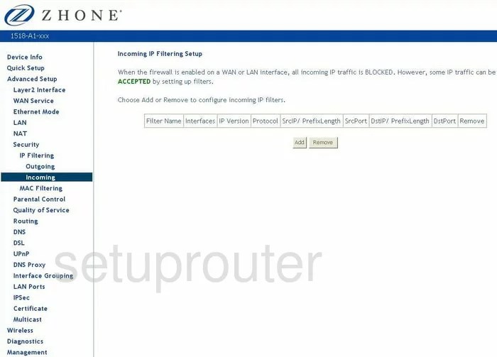 All Screenshots for the Zhone 1518A1