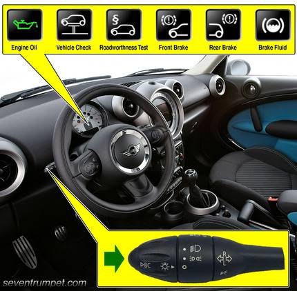 How To Reset Oil Service Light On Mini Countryman R60 (2011-2016)