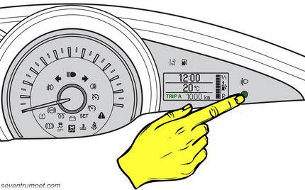 2011-2018 Toyota Verso Oil Maintenance/Service Light Reset Guide