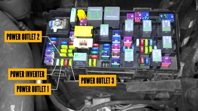 Fuse Replacement: Fix the 12V ACC Outlet in Dodge Ram 1500
