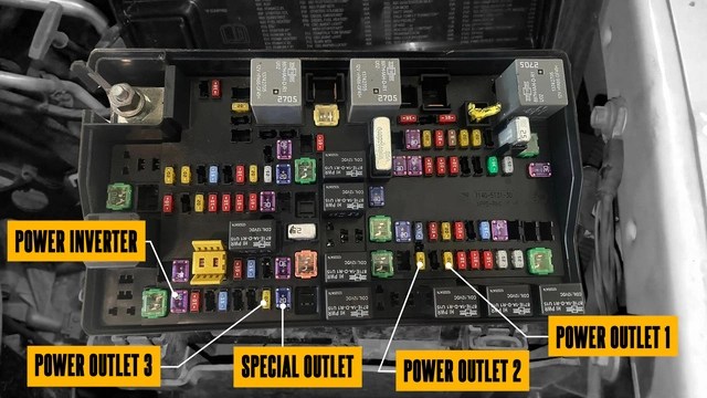Fuse Replacement: Fix the 12V ACC Outlet in Dodge Ram 1500
