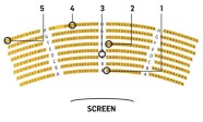 Bfi Nft1 Seating Plan Bfi Nft1 Seating Plan