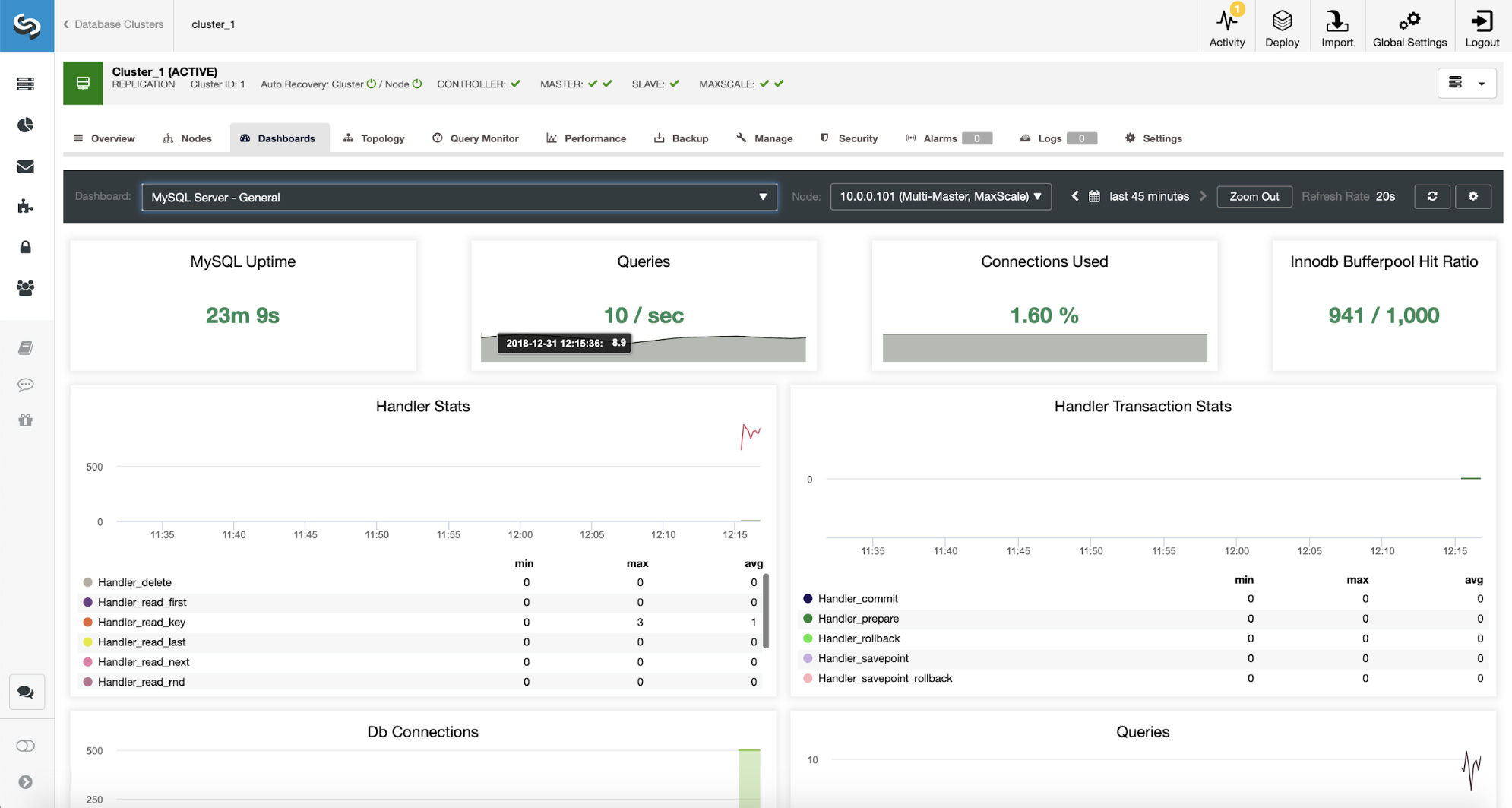 What is MariaDB TX? How to Manage the New MariaDB MySQL Fork