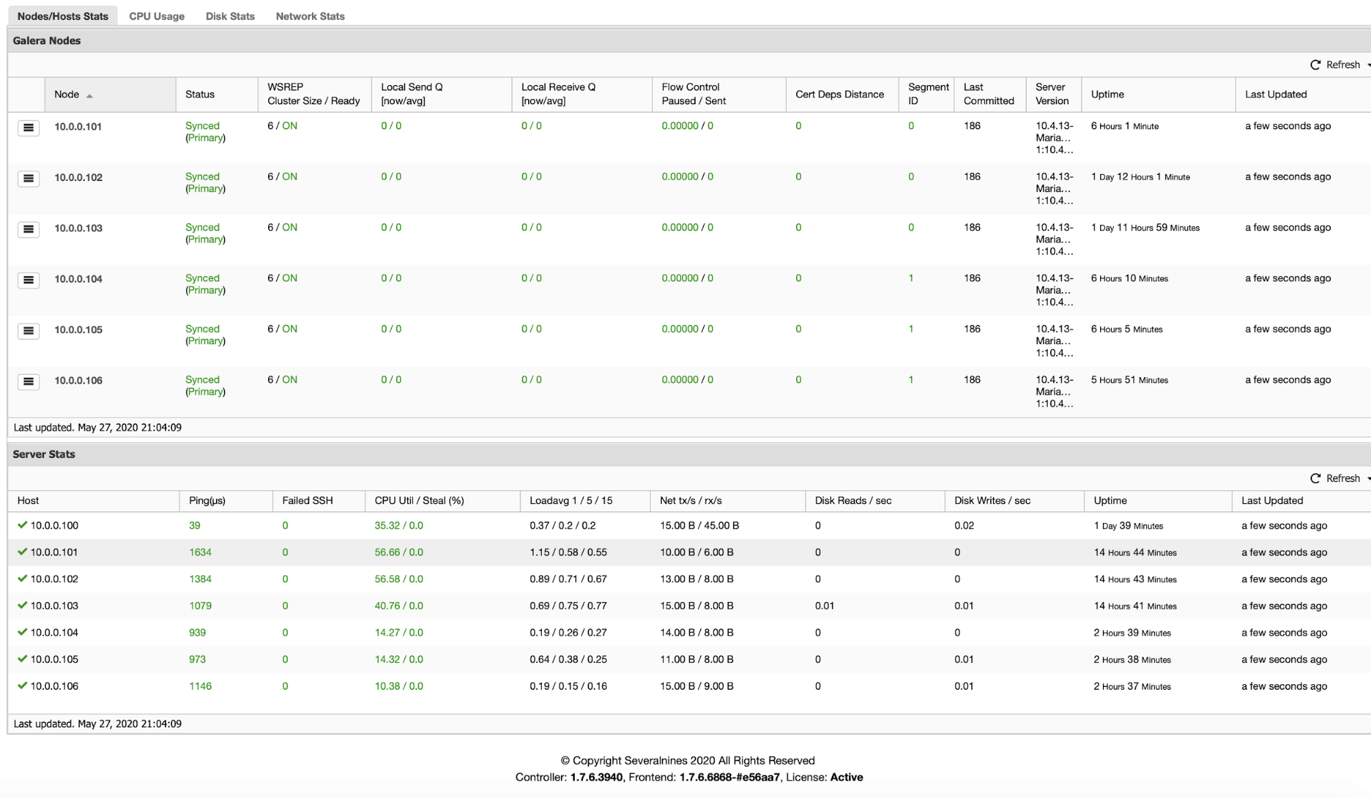 MultiCloud Full Database Cluster Failover Options for MariaDB Cluster