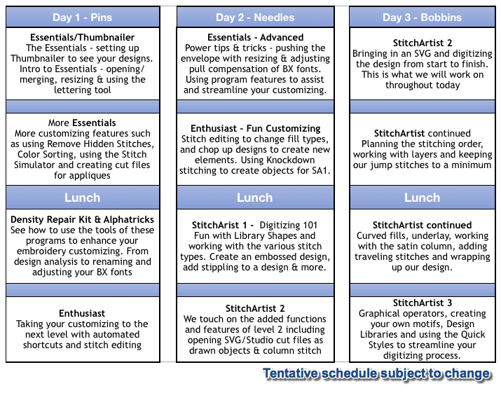 HandsOn Embrilliance Class Chicago (Roselle), IL Bubbles' Menagerie