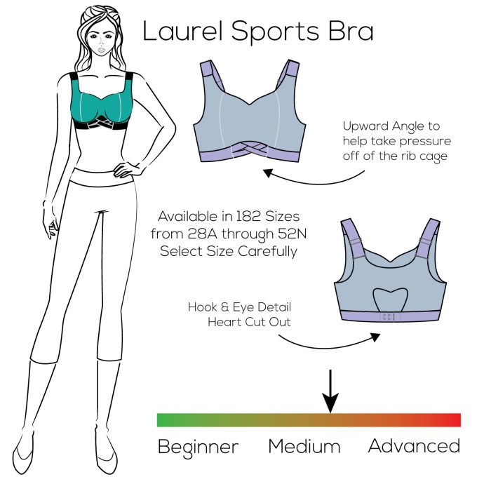 large bust bra patterns Sew Busty Community