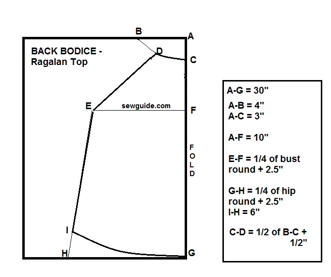 How To Sew A Raglan Sleeve Top (Sewing Pattern & Tutorial) SewGuide