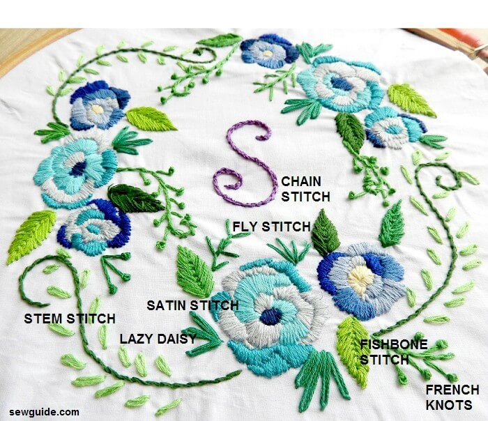 25 beautiful ways to stitch EMBROIDERY FLOWERS Sew Guide