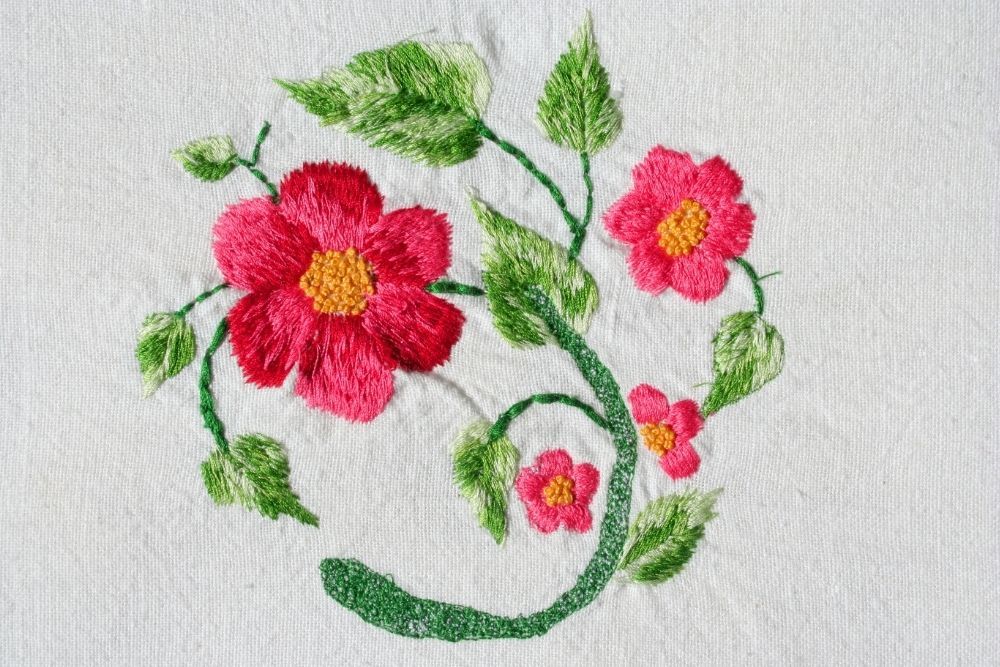 12 Best Free Embroidery Digitizing Software Tools in 2022