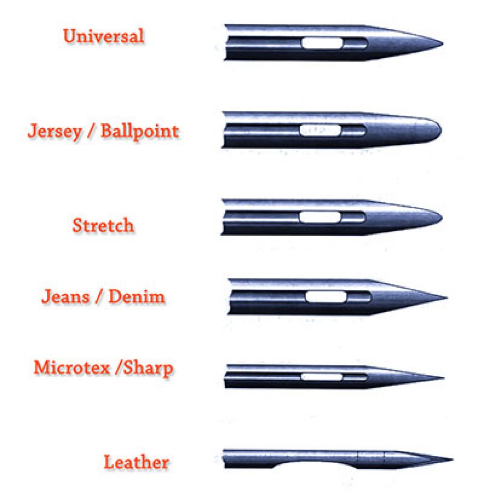 How to Sew Leather With a Sewing Machine Sewing Machine Zone