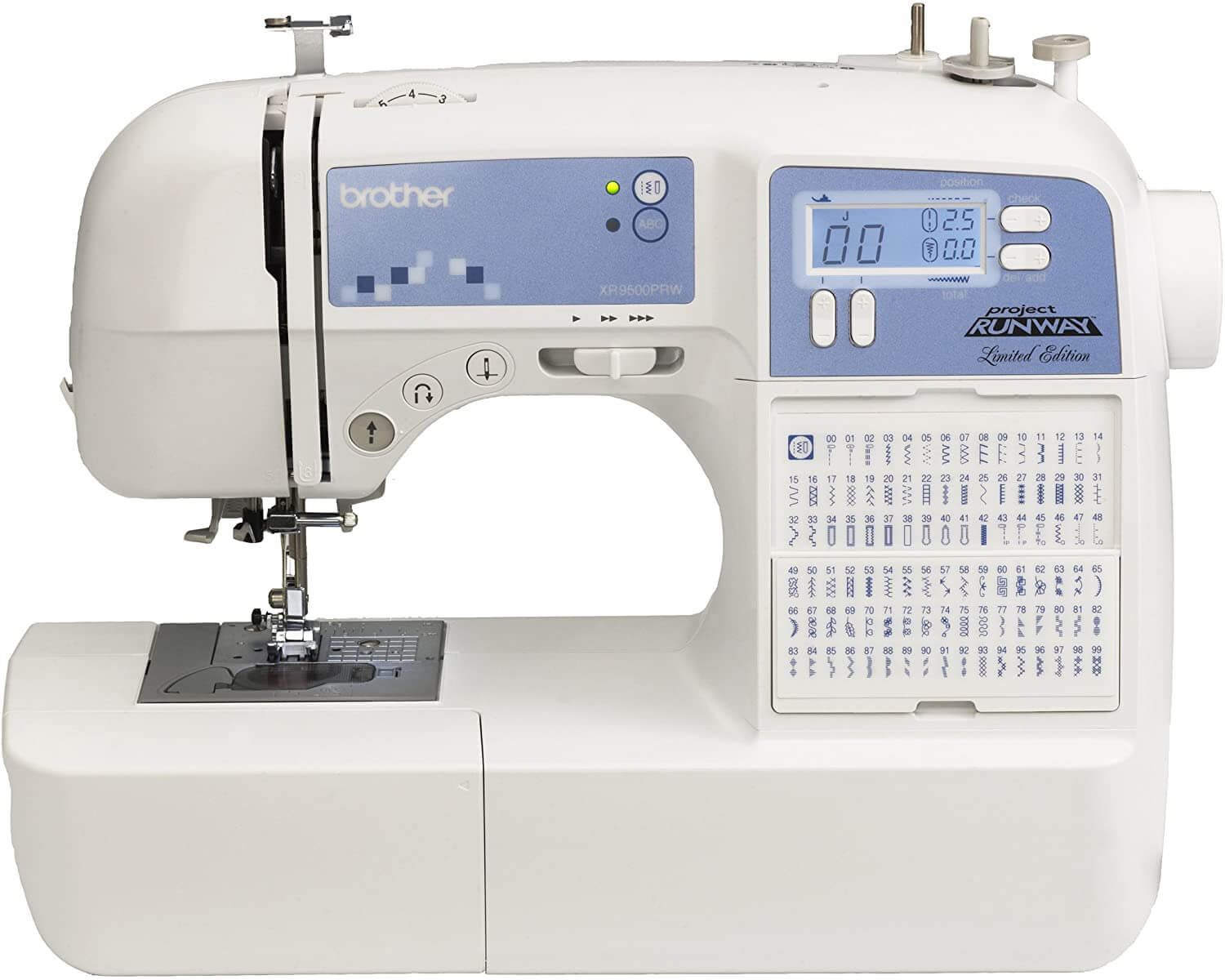 Seven Best Sewing Machine for Denim and Jeans in 2020 Sewing Machine Zone