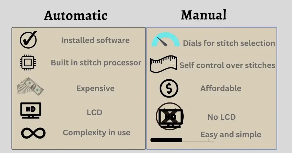 AUTOMATIC VS MANUAL SEWING MACHINES5 DIFFERENCES