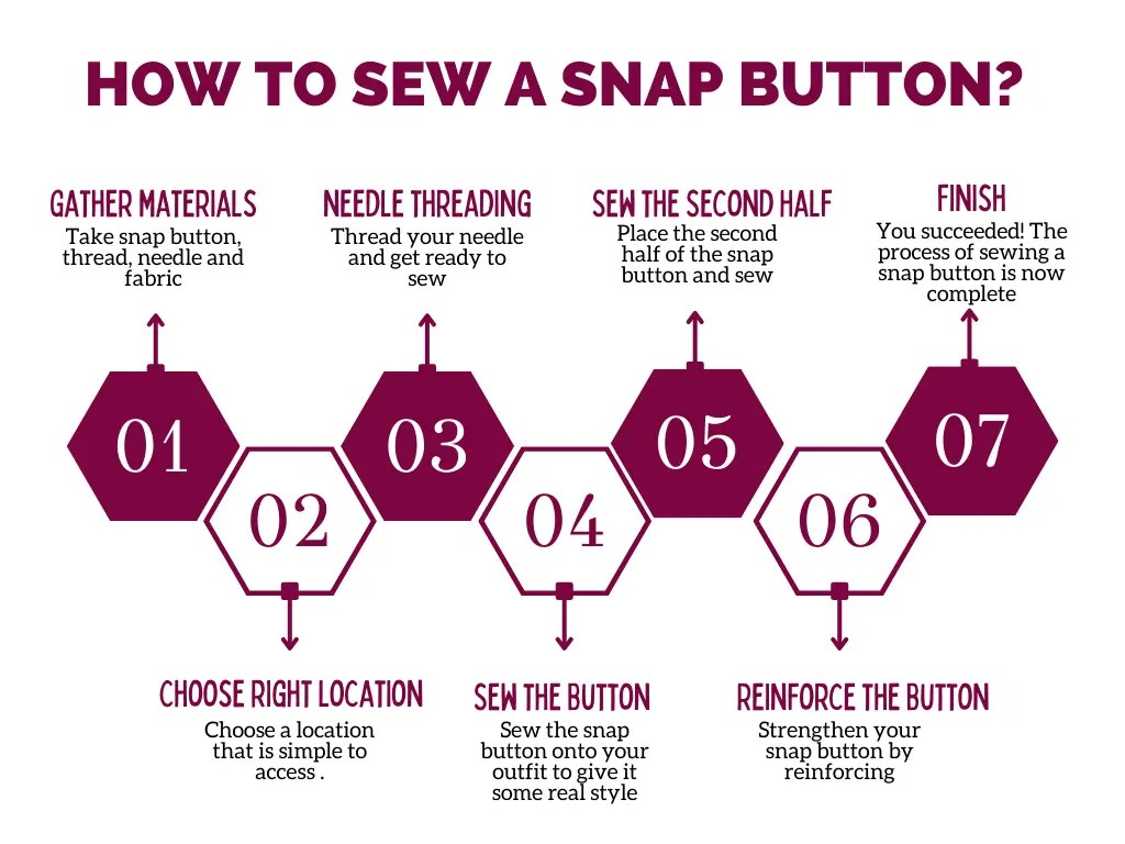 HOW TO SEW A SNAP BUTTON 7 EASY STEPS