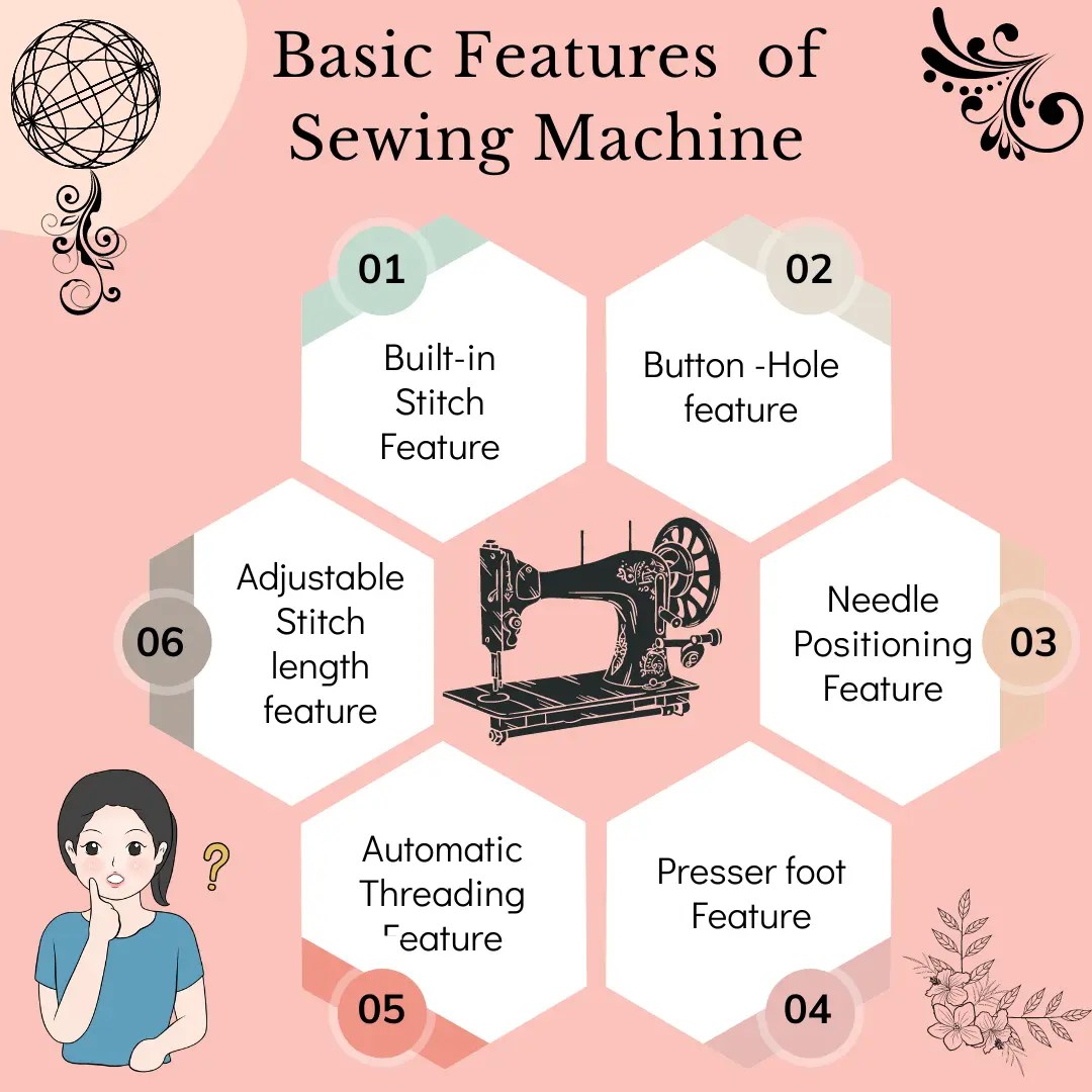 SEWING MACHINE BUYING GUIDE 2024 FIND THE BEST ONE