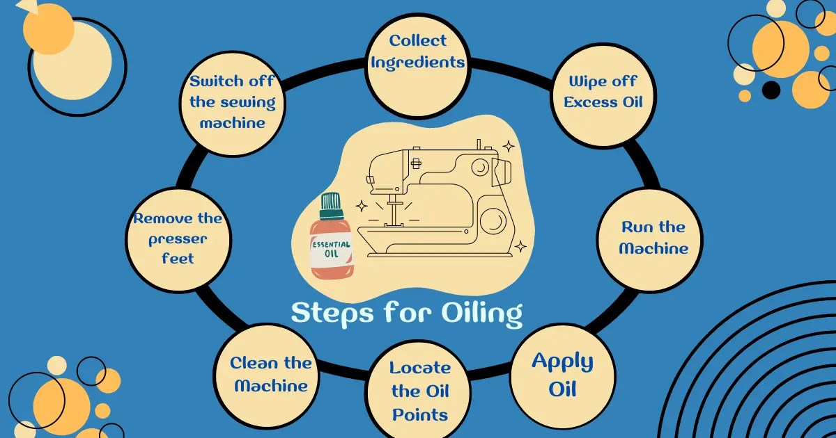 HOW TO OIL A SEWING MACHINE 8 BASIC STEPS
