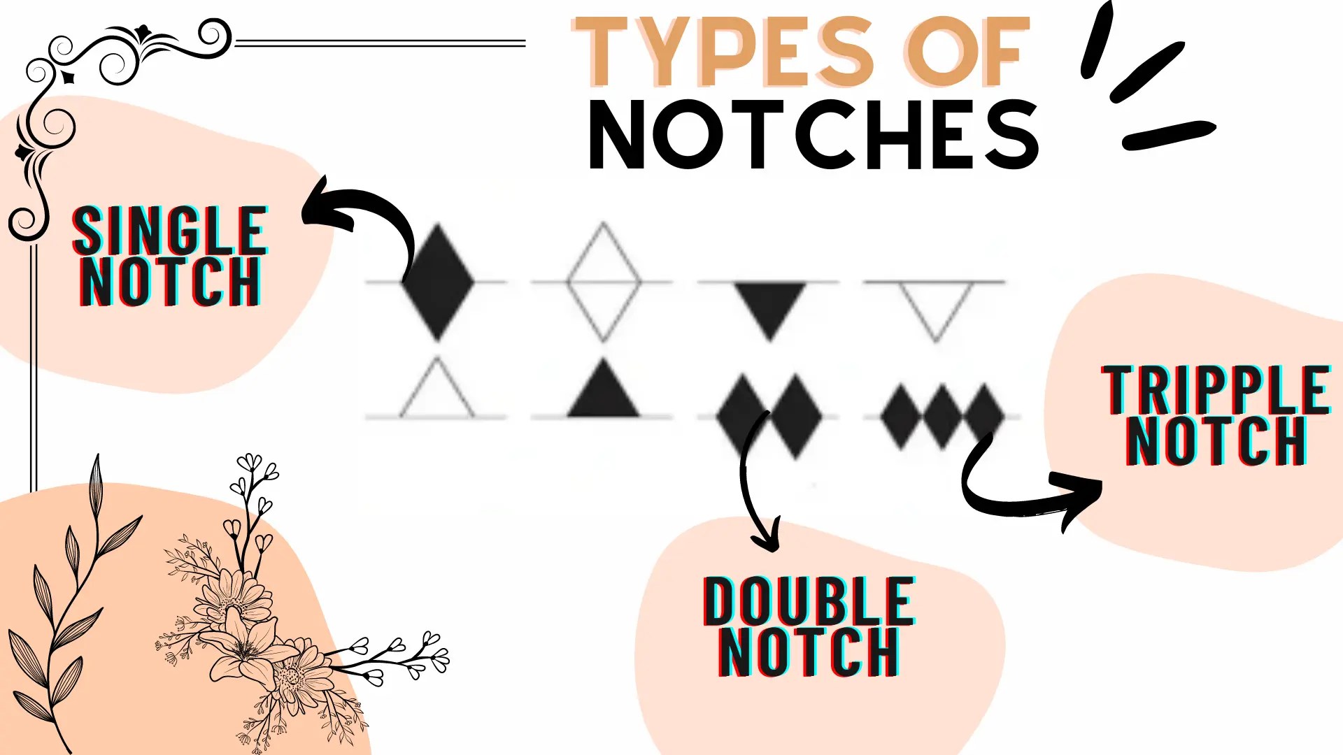WHAT ARE NOTCHES IN SEWING ULTIMATE GUIDE (WITH PICTURES)