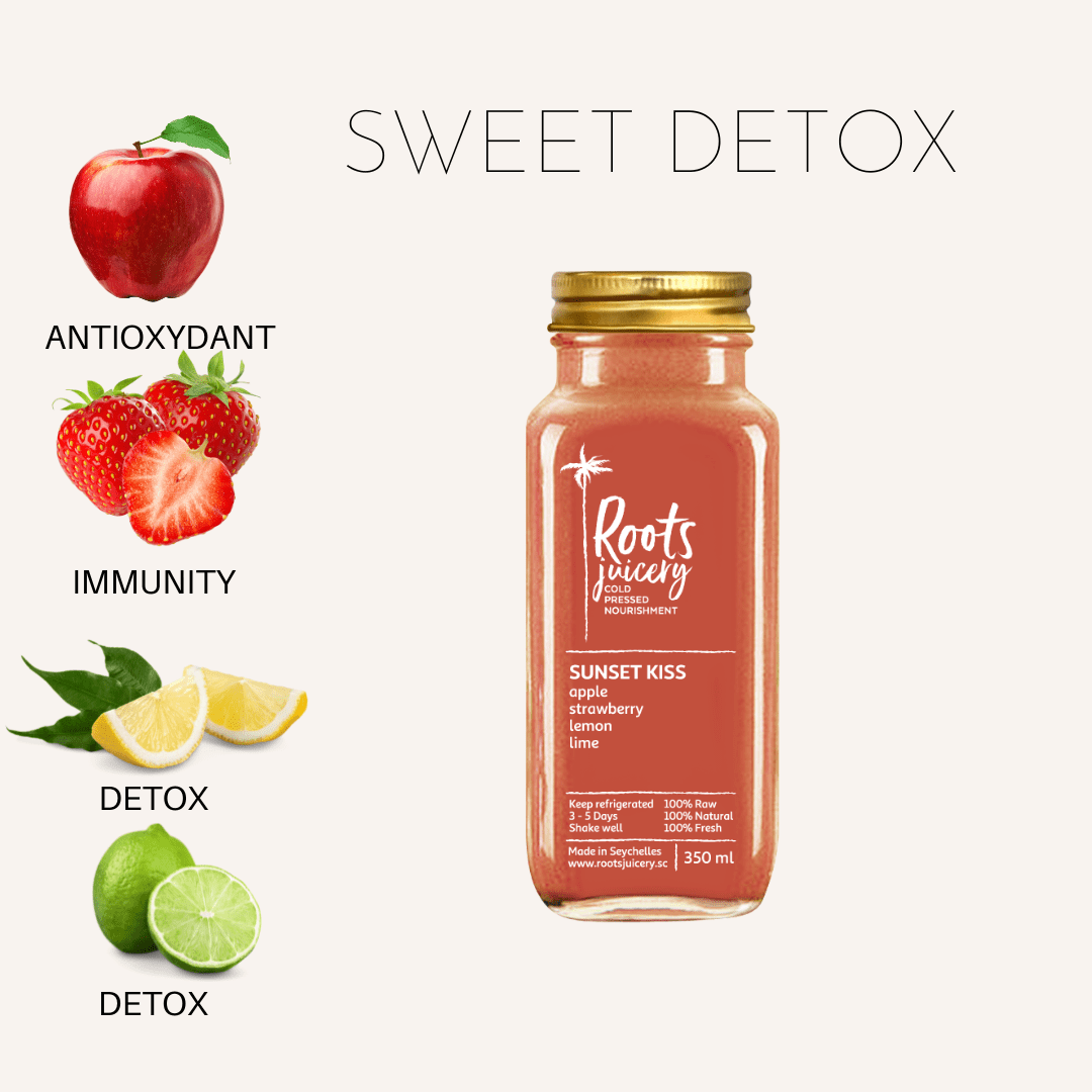 Roots Juicery SeyMap