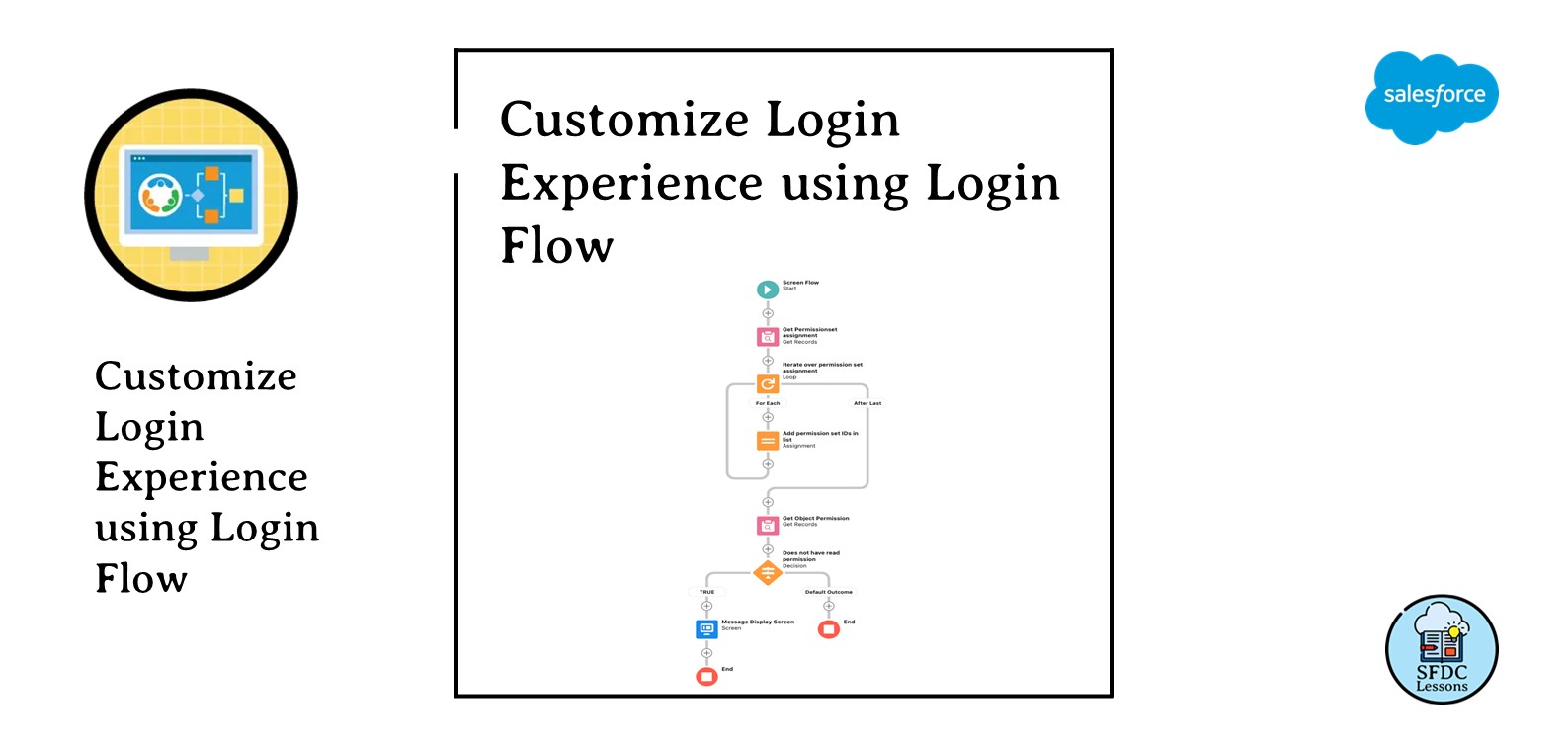 Customize Login Experience using Login Flow SFDC Lessons