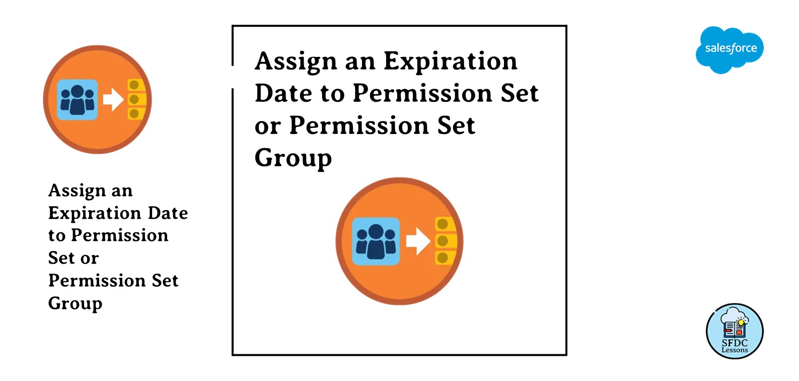 Assign an Expiration Date to Permission Set or Permission Set Group