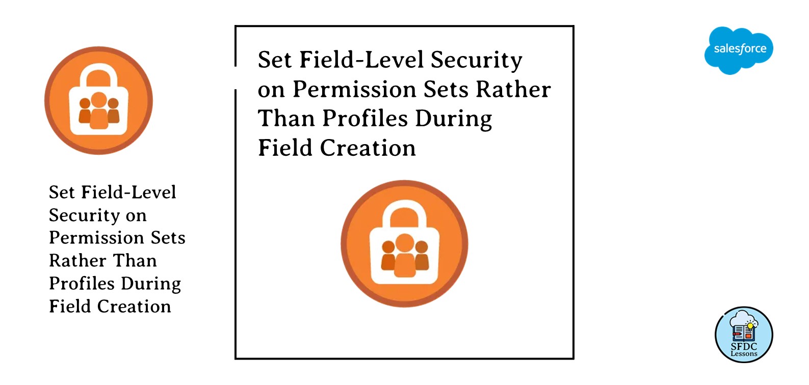 Set FieldLevel Security on Permission Sets Rather Than Profiles During