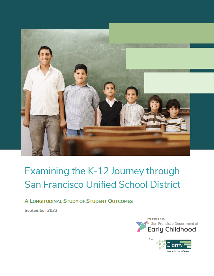 How Kindergarten Readiness Impacts Student A Longitudinal