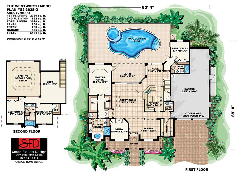 South Florida Design 4 Bedroom Tropical 2Story House PlanSouth