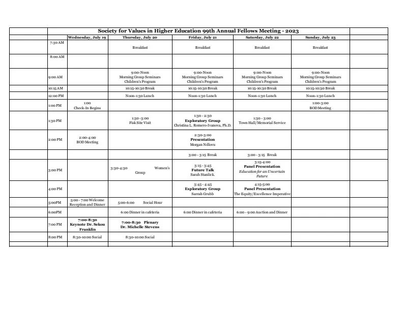  The Society for the Future of Higher Education