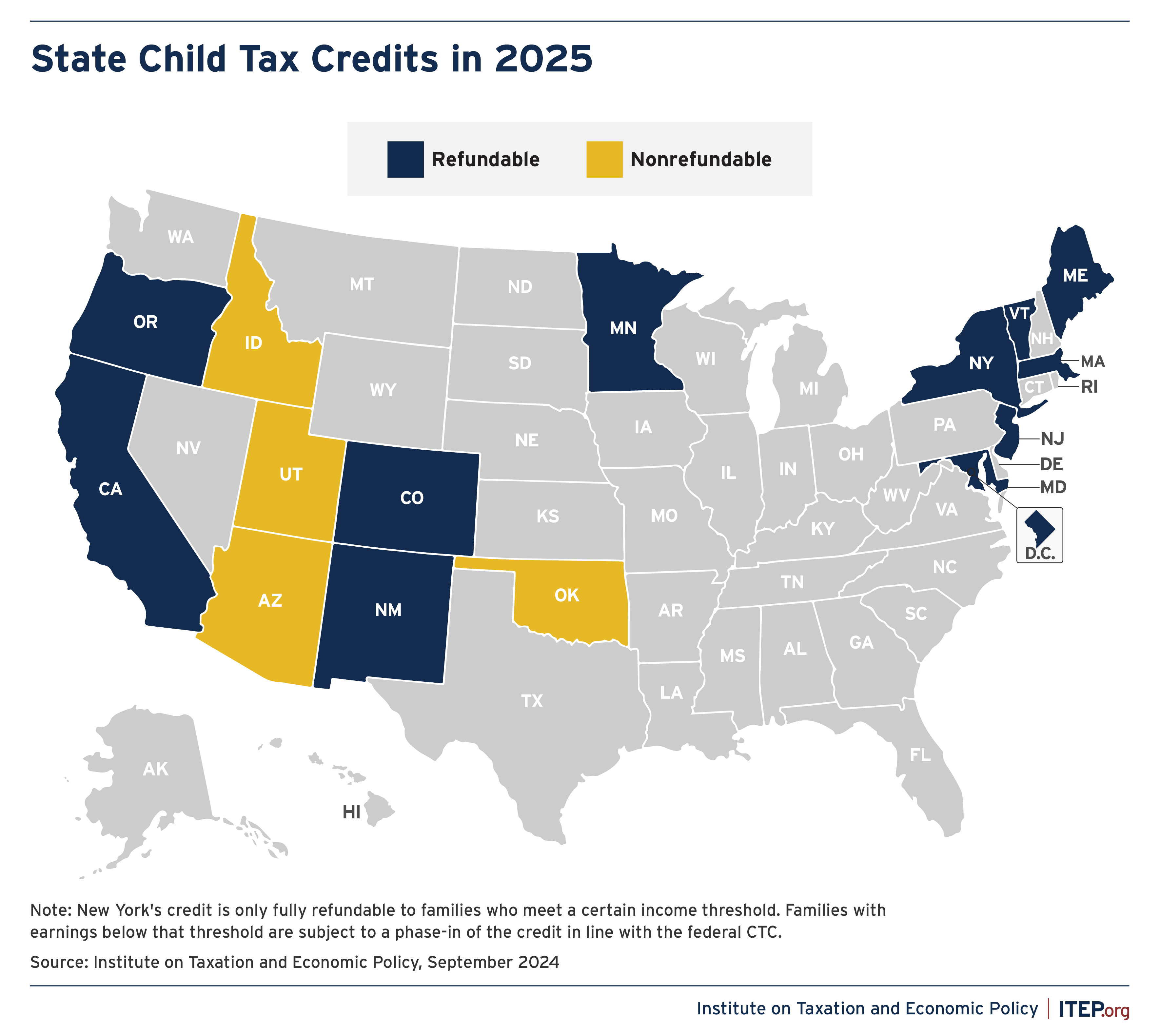 State Child Tax Credits Boosted Financial Security for Families and