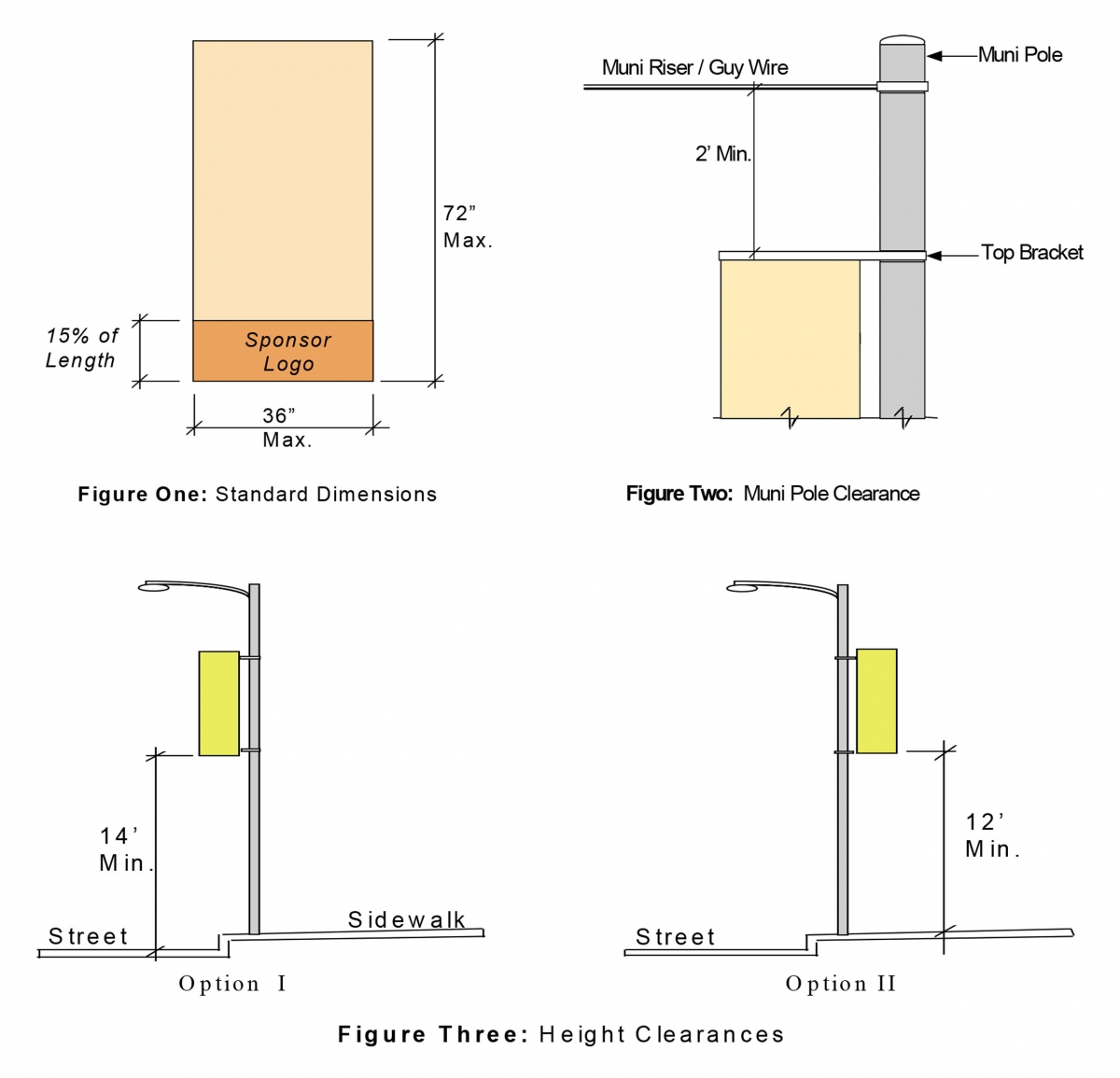 Banners Public Works