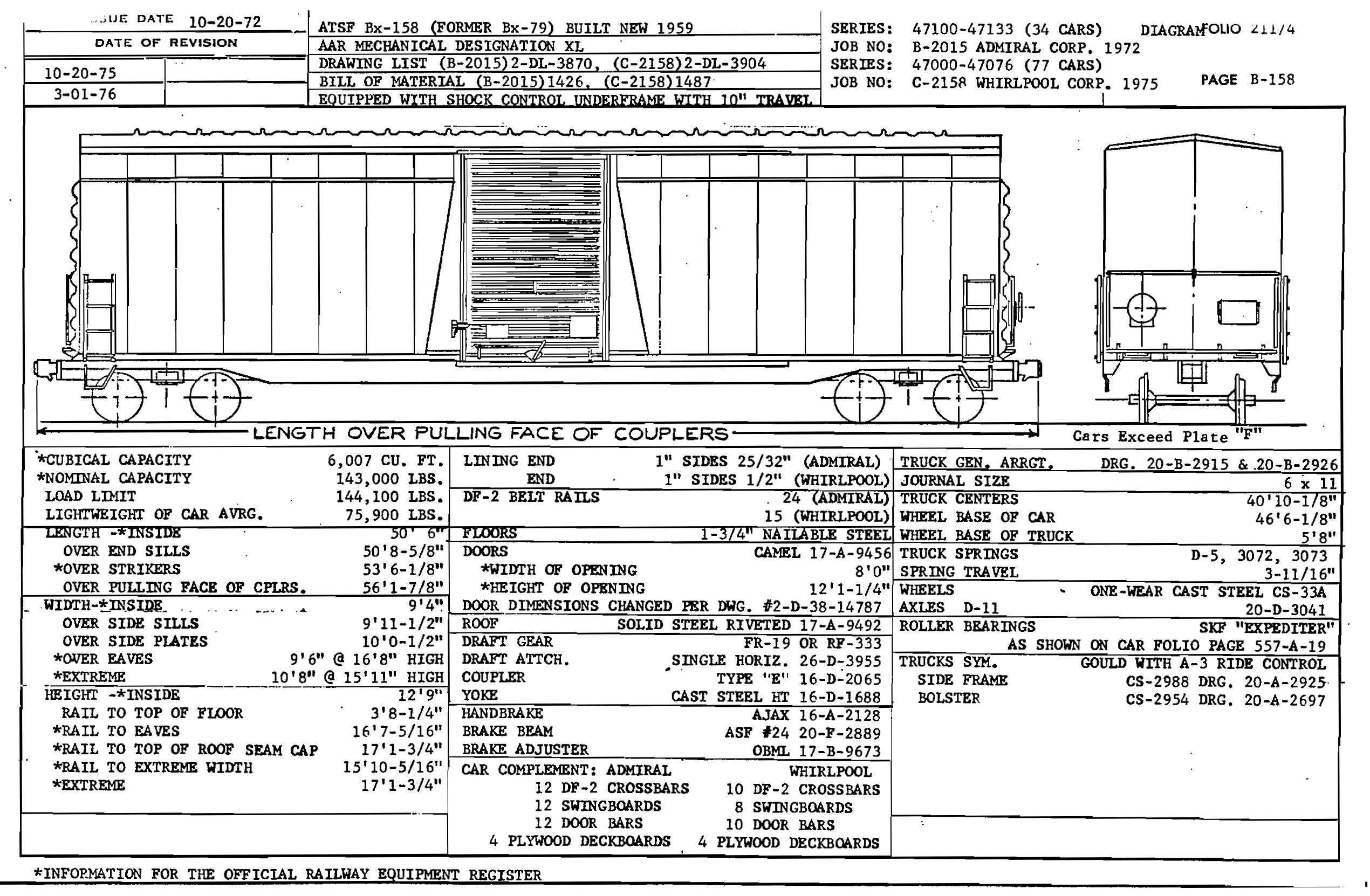 Drawings from the Society’s archives and publications The Santa Fe Railway Historical and