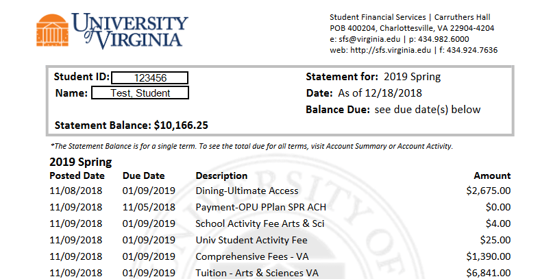 University Doesn't Show Tuition Payment For 2023 On 1098T An Overview Of Student Finances At Uva | Student Financial Services