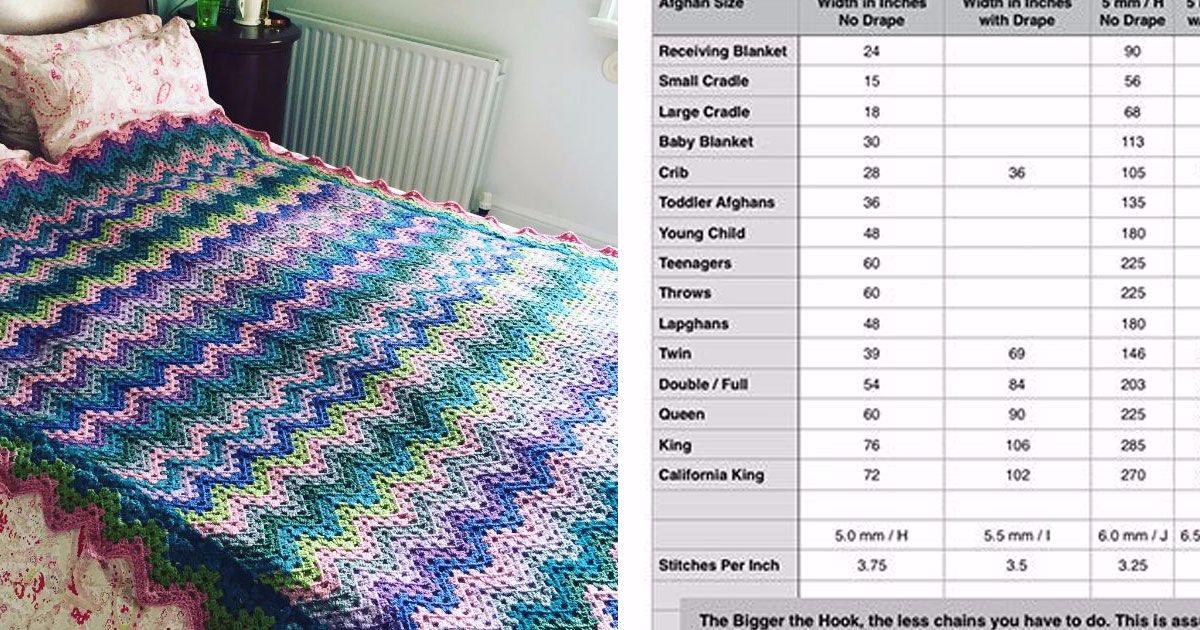 How many chains does it take to begin a blanket or afghan? DIY Everywhere