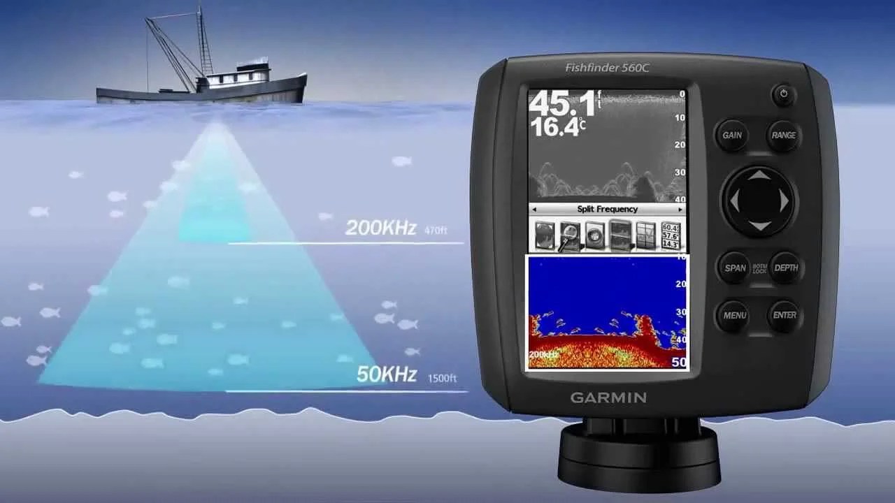 Top Reasons Why People Use Fish Finder Sfuncube