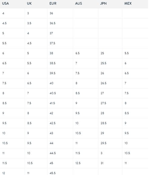 Sperry Shoe Size Chart - Greenbushfarm.com