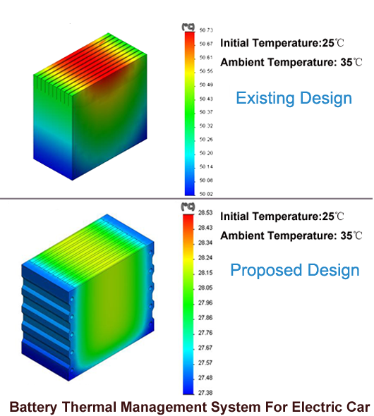Global Leader in Thermal Interface Materials SinoGuide Technology