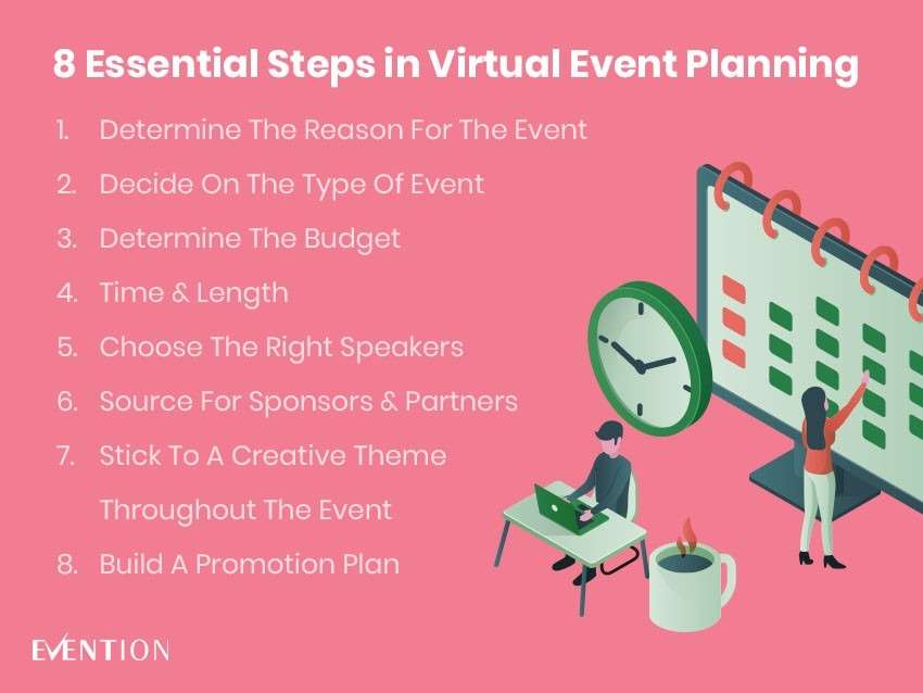 A Complete Guide to Plan & Host a Successful Virtual Event in HK