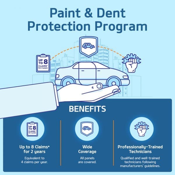 16 Feb 2021 Onward Kia Paint & Dent Protection Program SG