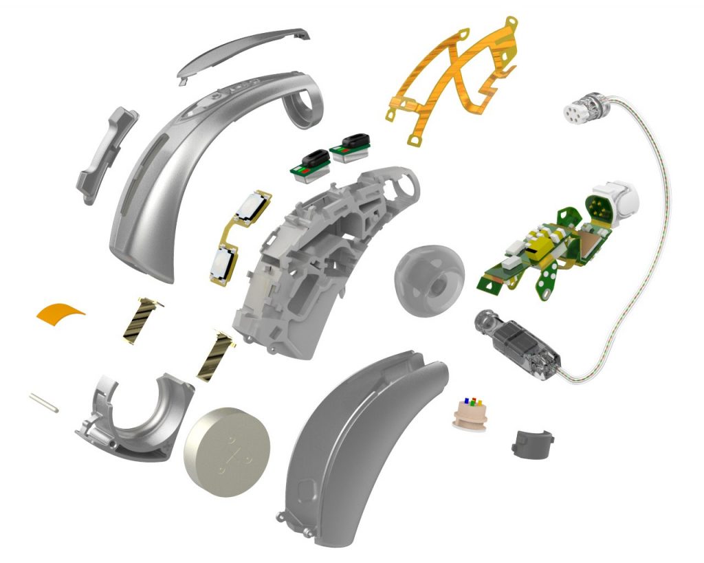 How Do Hearing Aids Work The Hearing Solution Group