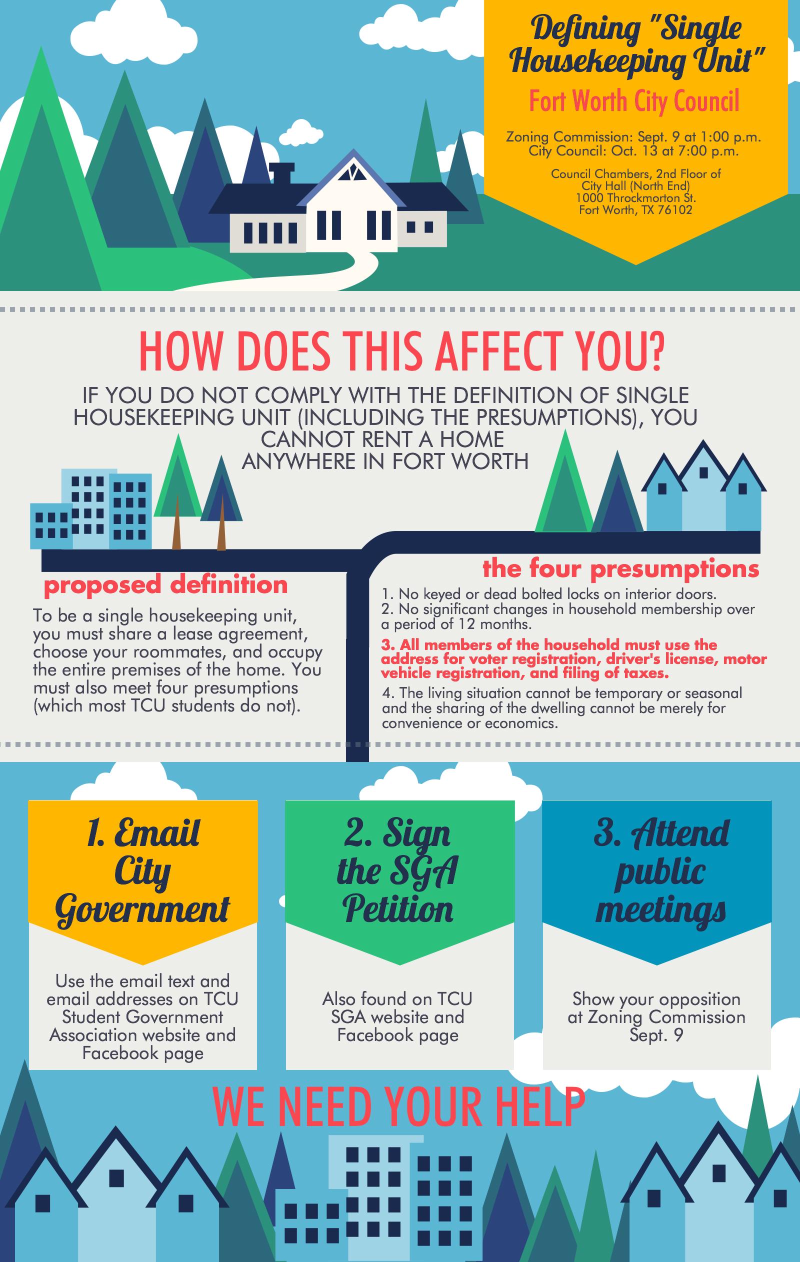 Single Housekeeping Unit