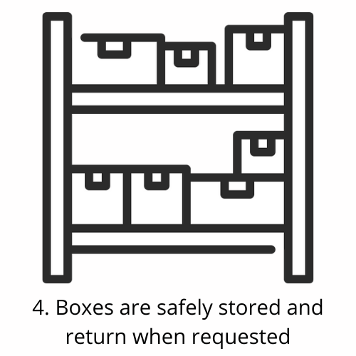 SG Box Storage Singapore Your Cheapest Storage Plan in Singapore