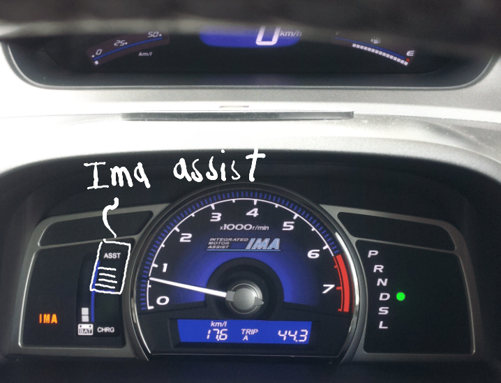 Honda Civic Hybrid | Singapore Car Owner