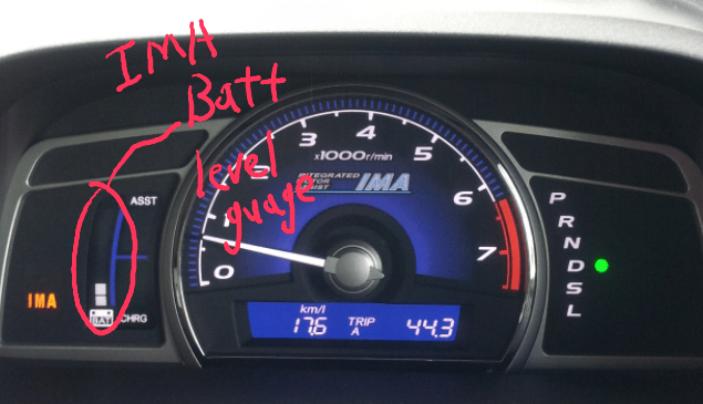 Achieving Maximum Fuel Efficiency On A Honda Civic Hybrid | Singapore Car Owner