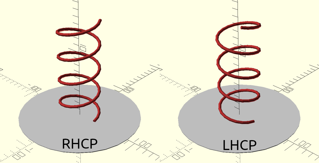 Helical antenna calculator